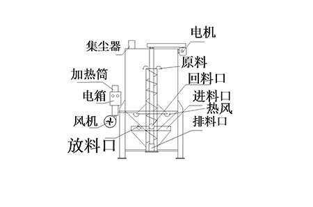 高速下载 91桃色